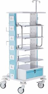 Multi Purpose Monitor Trolley