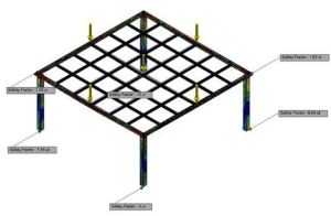 Civil Structural Design Services