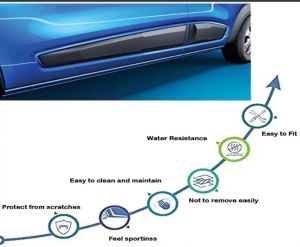 Car Side Beading For Baleno