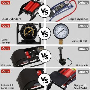 160 PSI Pump Air Tyre Inflator for Car Bike