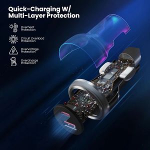 145W Fast Charging Car Charger