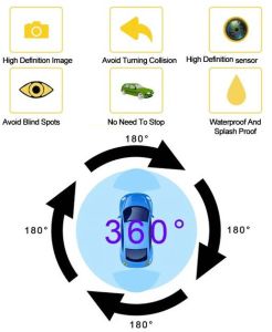 Full HD 1080ph Enhanced Night Vision Camera
