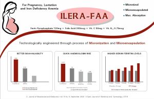 Ilera Faa Ferric Pyrophosphate Vitamin C Folic Acid Vitamin B 12 Tablet
