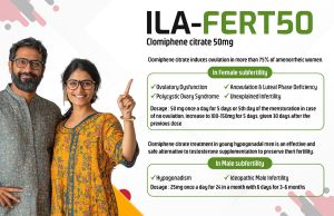 Ilafert 50mg Clomiphene Citrate Tablet
