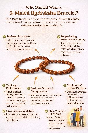 5 Mukhi Rudraksha Bracelet