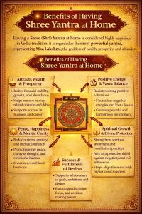 Shree Yantra