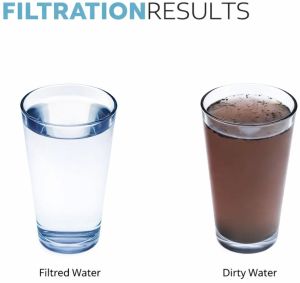 12 L Puro Domestic RO Water Purifier