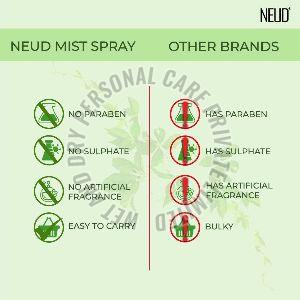 NEUD Green Tea Facial Mist Spray