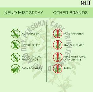 NEUD Tea Tree Facial Mist Spray