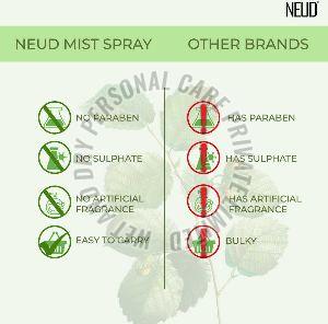 NEUD Witch Hazel Facial Mist Spray