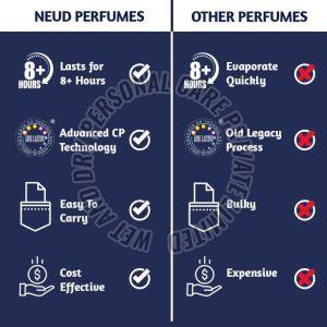 NEUD Luxury Perfumes For Men