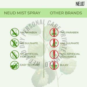 NEUD Witch Hazel Facial Mist Spray