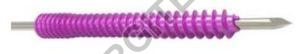3.6mm Headless Compression Screws