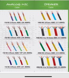 Mike & Speaker Cable