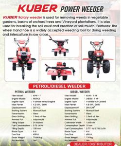 Kuber 7 HP Diesel and Petrol Power Hand Weeder