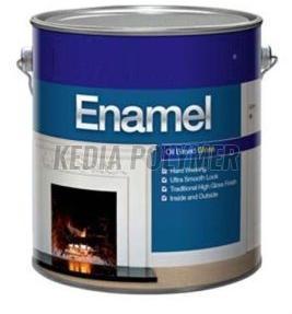 Enamel Paints