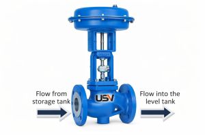 Control Valve