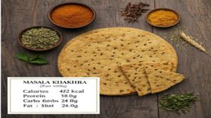 Masala Khakhra