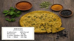 Methi Khakhra