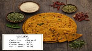 Ragi Millet Khakhra