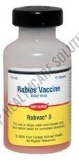 Rabies Vaccine Injection