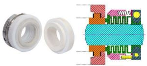 M021 PTFE Bellow External Mounted Seal