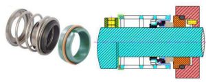 UJ72 Rubber Bellow Unbalance Seal