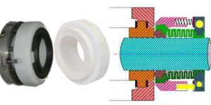 R21 PTFE Bellow External Mounted Seal