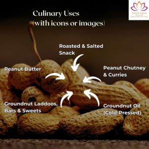 Natural Unrefined Cold Pressed Groundnut Oil