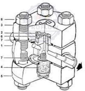 Spirax Td 120 Thermodynamic Steam Trap