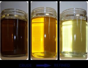 Crude Oil