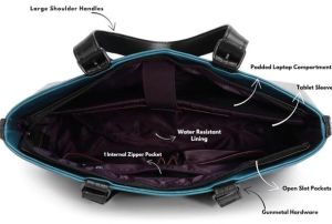 Ladies Laptop Tote Bag with Shoulder Handles
