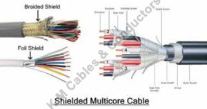 Shielded Multicore Flexible Cable