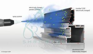 Electrostatic Phoretic Lacquer Coating Service