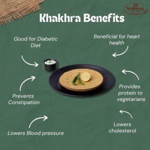 Ajama Khakhra