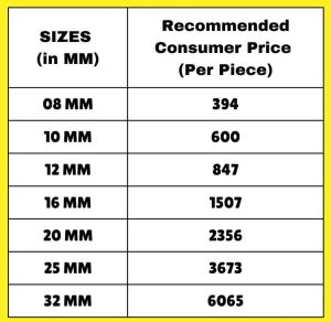 Sail Seqr TMT Bars
