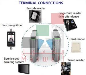 RFID Card Access Turnstile