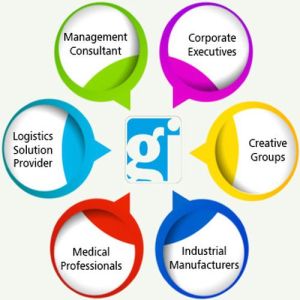 Corporate Presentation Services Corporate Presentation Services