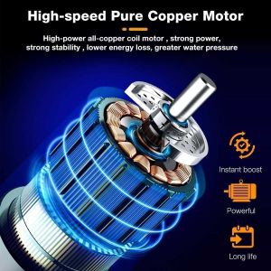 Car High Pressure Washer
