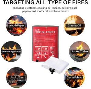 Fire Protection Blanket