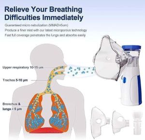 Portable Mesh Nebulizer Machine