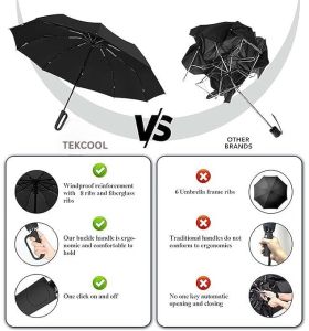 UV Sun Protection Umbrella