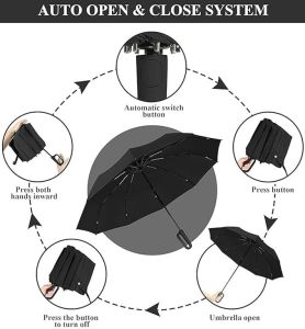 UV Sun Protection Umbrella