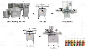 Complete Flavoured Milk, Butter Milk, Lassi Glass Bottles Packaging Line