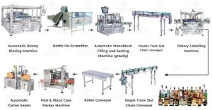 Complete Liquor Linear and Rotary Packaging Line