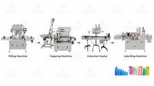 Complete Lotion and Cream Packaging Line