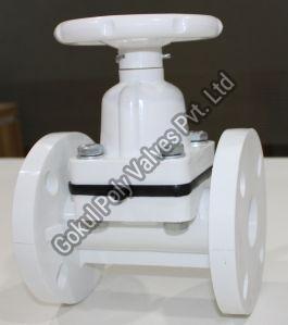 PP Basket Strainer