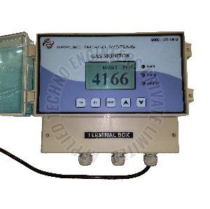 Portable Dew Point Analyzer