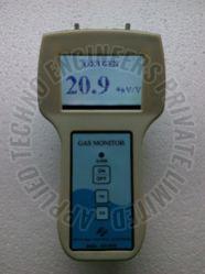 LPG Meter