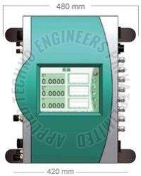 Online Water Analyzer